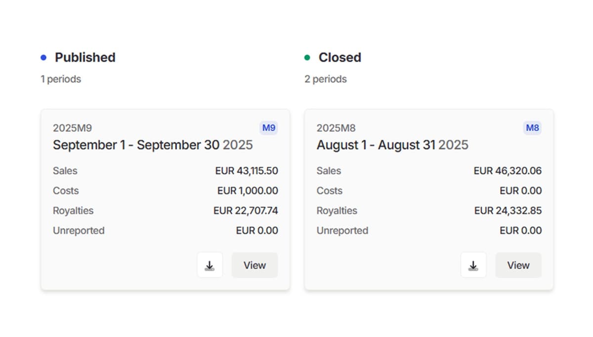 Qlero accounting periods