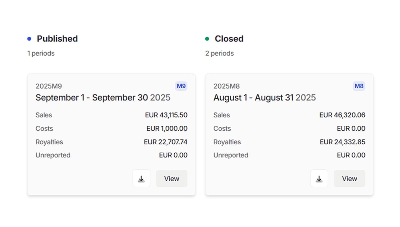 Qlero royalty periods overview